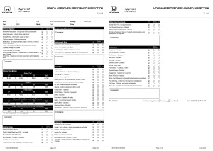 2019 Honda Civic Sedan
