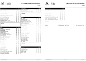 2021 Honda Civic Sedan