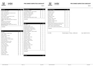 2024 Honda Civic Sedan