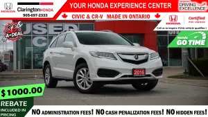 2016 Acura RDX